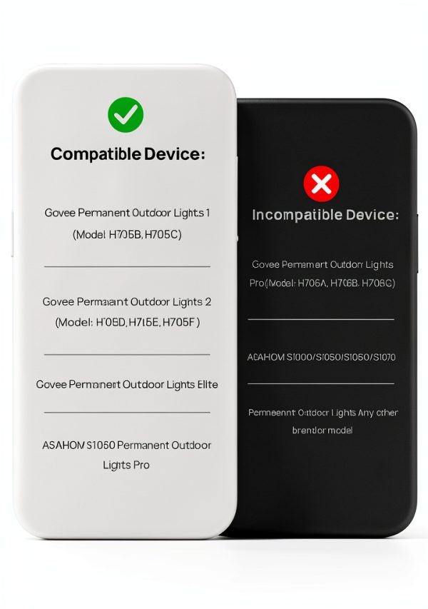 ASAHOM Track Mount Kit Outdoor Lights PVC Modular Design-2