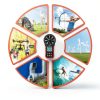 Wind Speed Gauge IVOLWIN DA6252B Multi‑Parameter Sensor USB Upload-6